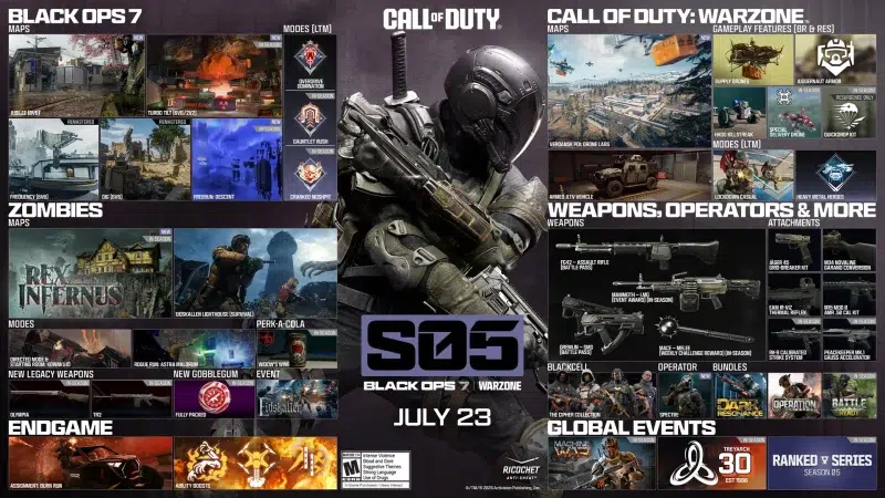 Capture d'écran de la saison 5 de Call of Duty Black Ops 7
